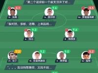 乐鱼体育登录-包含巴萨客场击败维罗纳积分榜领先优势扩大的词条