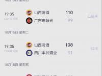 乐鱼体育投注-球迷预测新赛季CBA的黑马球队是哪支？