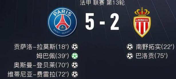 乐鱼体育亚洲官网-摩纳哥客场大胜，法甲积分榜上升至第二的简单介绍
