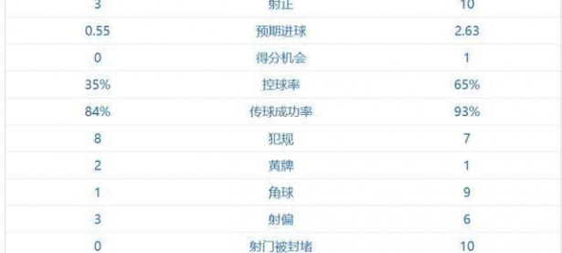 乐鱼体育app下载地址-莱万特客场告捷，攀升西甲积分榜排名的简单介绍