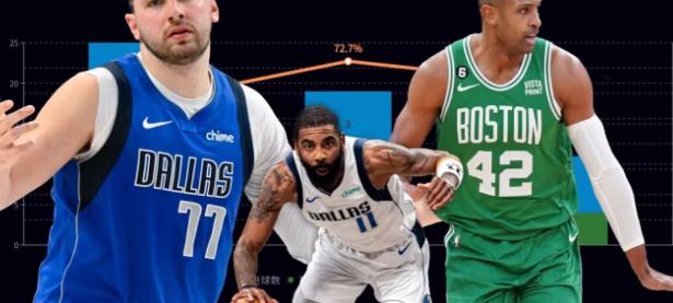 乐鱼体育课程-关于独行侠老将在比赛中取得生涯新高得分的信息