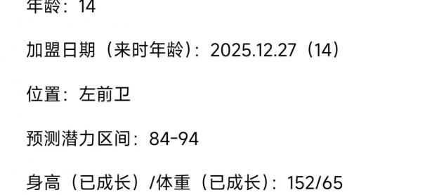 乐鱼体育官网-全华班球员迎来重要突破，表现获好评
