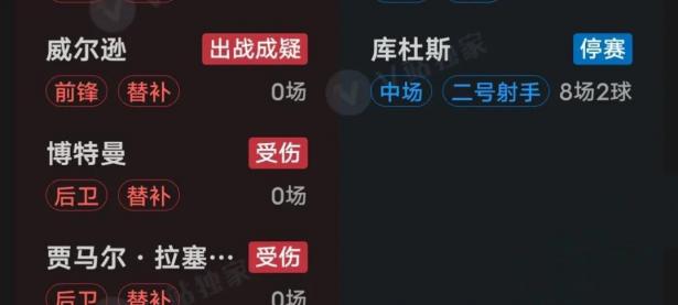 乐鱼体育vip注册-西汉姆联球队连续战胜对手，积分榜稳居第十一的简单介绍