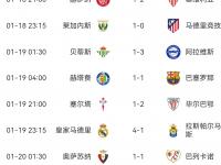 乐鱼体育地址-关于昂热主场大胜，继续逼近积分榜前列的信息