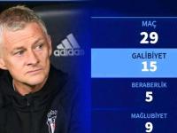 乐鱼体育直播-曼联-战平瓦伦西亚，索尔斯克亚险胜保住帅位