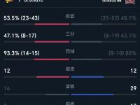 乐鱼体育官网app-广东宏远队创下非凡比赛记录，引发球迷热议