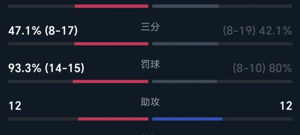 乐鱼体育官网app-广东宏远队创下非凡比赛记录，引发球迷热议