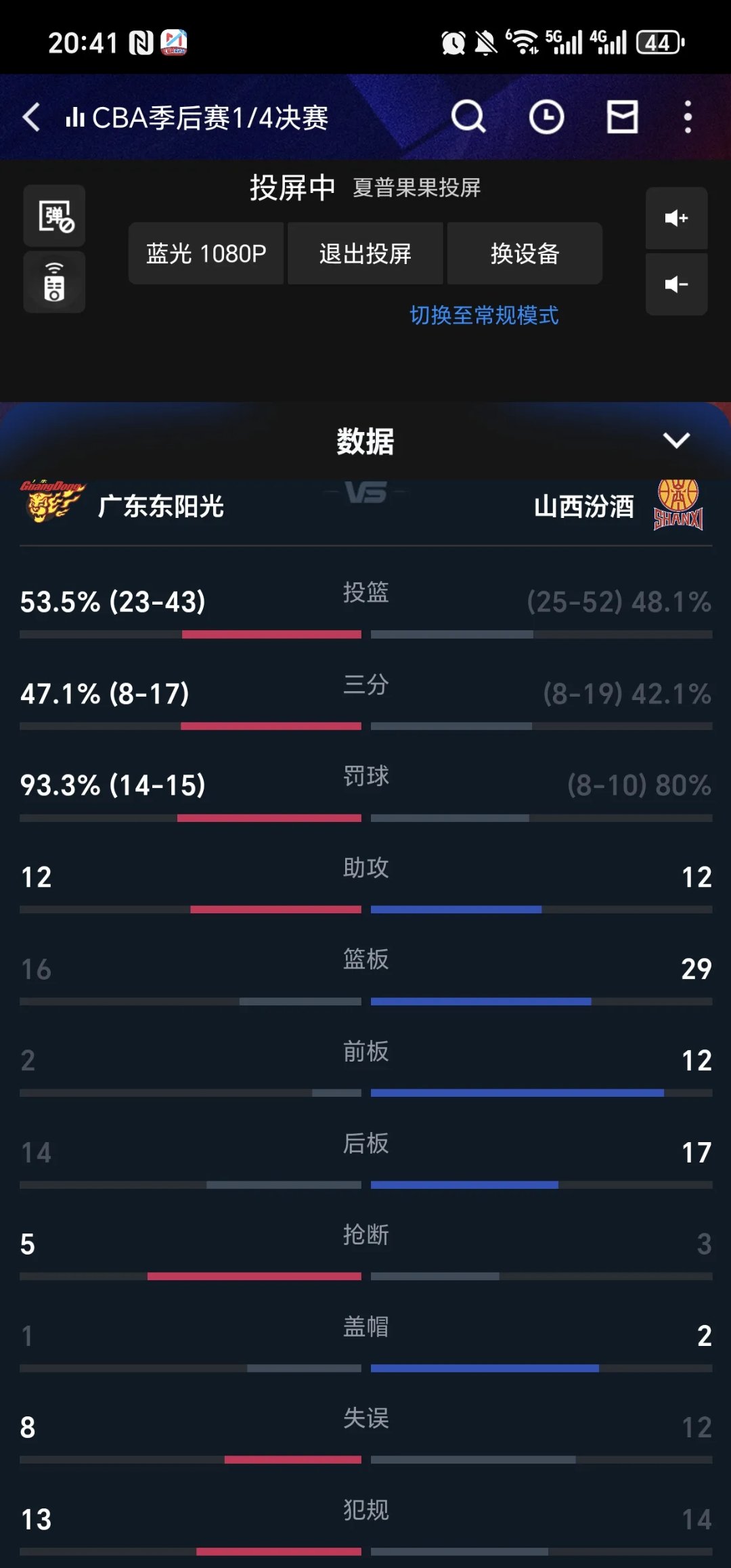 广东宏远队创下非凡比赛记录，引发球迷热议