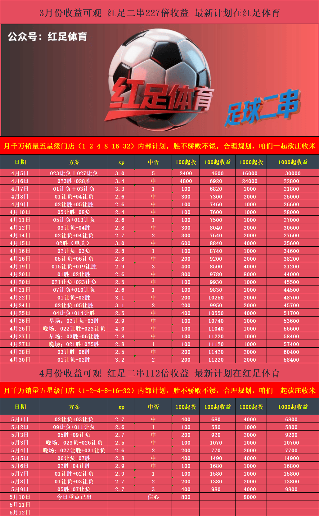 莱比锡蓝白主场首战，大有望连胜积分榜第一的简单介绍