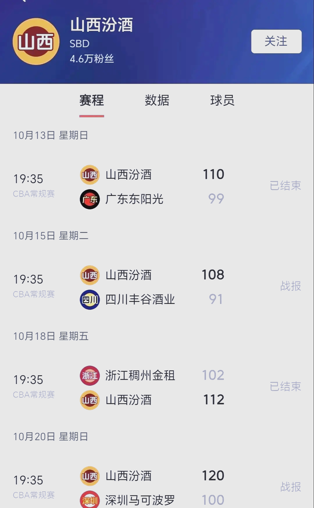 球迷预测新赛季CBA的黑马球队是哪支？