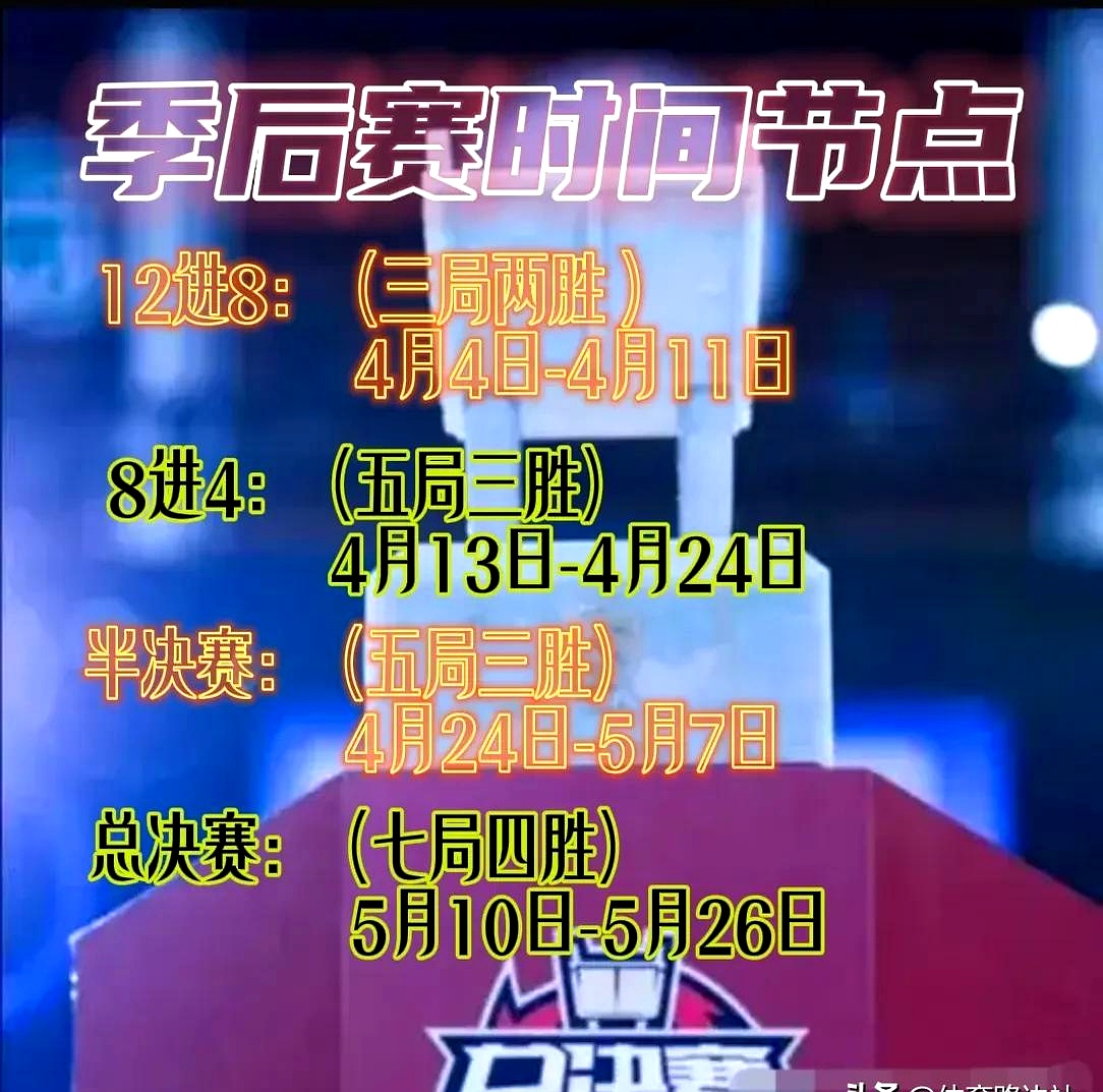 超级联赛季后赛即将开始，精彩预演球迷期待
