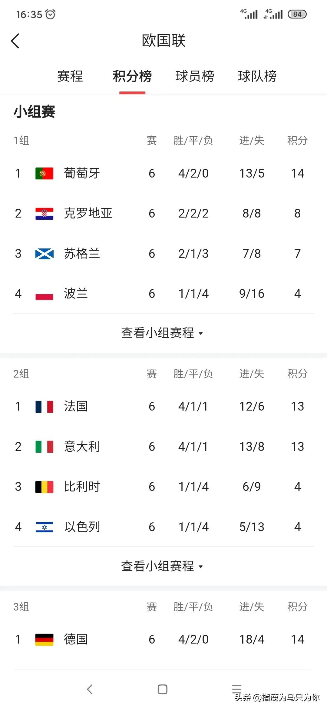 精彩看点！国家队在欧锦赛预选赛中打入制胜球的简单介绍