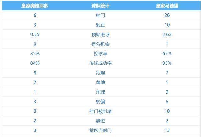 莱万特客场告捷,攀升西甲积分榜排名的简单介绍 莱万特客场告捷,攀升西甲积分榜排名的简单介绍