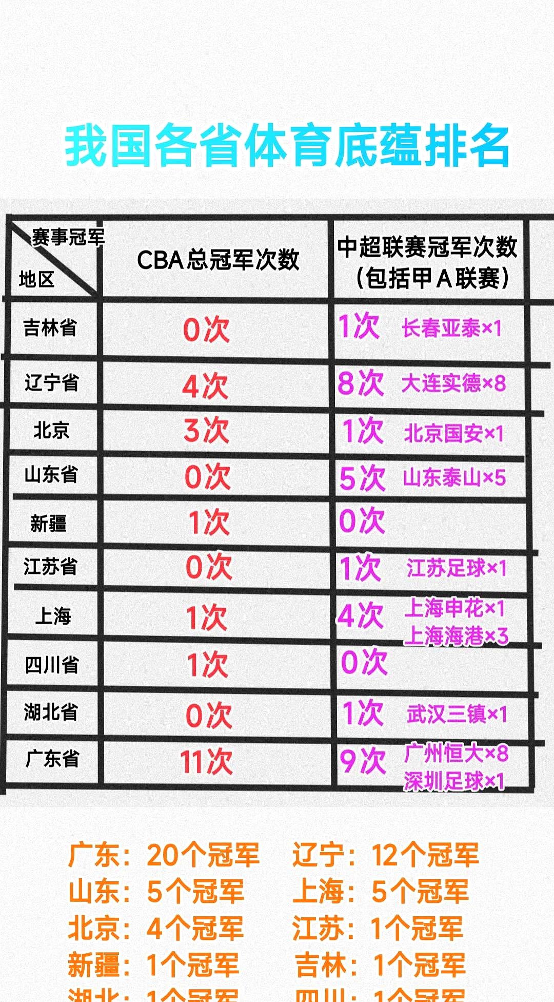 浙江男篮锁定季后赛席位，实力备受瞩目的简单介绍